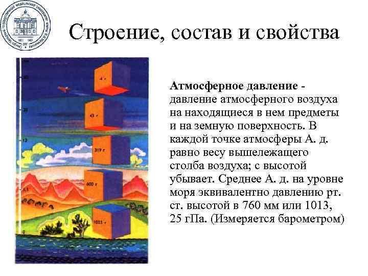 Строение, состав и свойства Атмосферное давление - давление атмосферного воздуха на находящиеся в нем