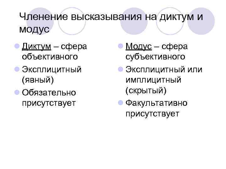 Членение высказывания на диктум и модус l Диктум – сфера объективного l Эксплицитный (явный)