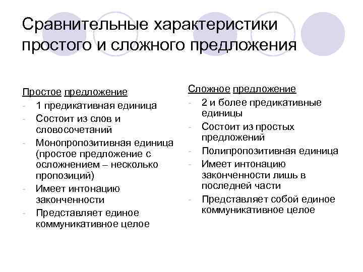 Сравнительные характеристики простого и сложного предложения Простое предложение - 1 предикативная единица - Состоит