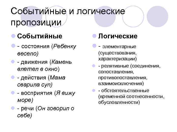 Событийные и логические пропозиции l Событийные l - состояния (Ребенку l l весело) -