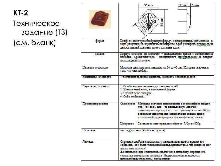 КТ-2 Техническое задание (ТЗ) (см. бланк) 