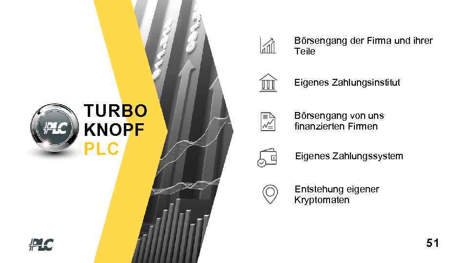 Börsengang der Firma und ihrer Teile Eigenes Zahlungsinstitut TURBO KNOPF PLC Börsengang von uns