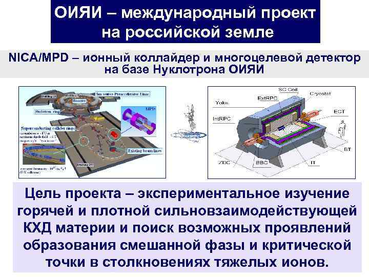 ОИЯИ – международный проект на российской земле NICA/MPD – ионный коллайдер и многоцелевой детектор