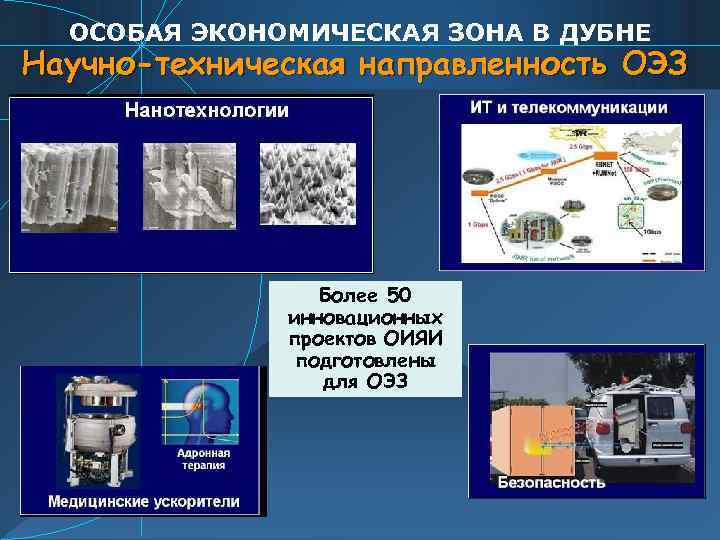 ОСОБАЯ ЭКОНОМИЧЕСКАЯ ЗОНА В ДУБНЕ Научно-техническая направленность ОЭЗ Более 50 инновационных проектов ОИЯИ подготовлены