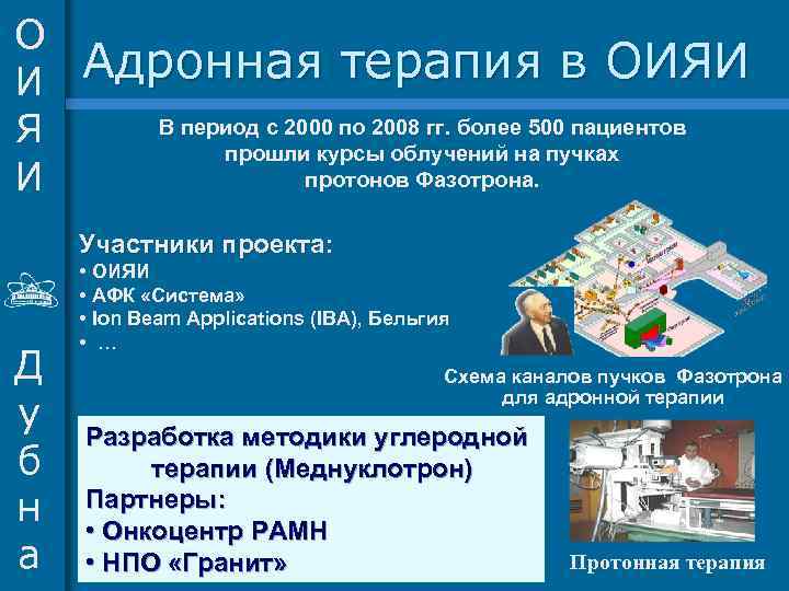 О И Я И Адронная терапия в ОИЯИ В период с 2000 по 2008