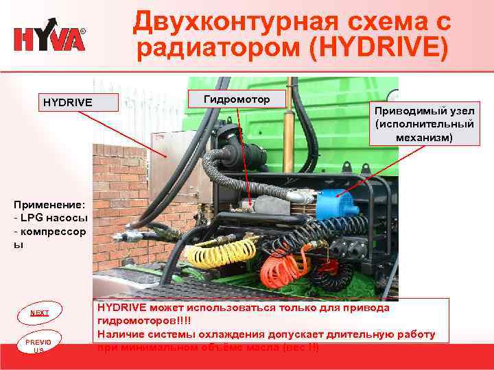 Двухконтурная схема с радиатором (HYDRIVE) HYDRIVE Гидромотор Приводимый узел (исполнительный механизм) Применение: - LPG