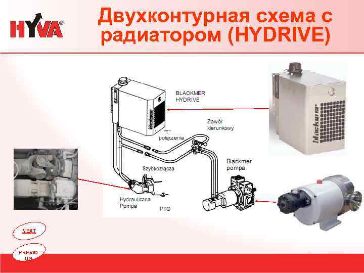 Двухконтурная схема с радиатором (HYDRIVE) NEXT PREVIO US 