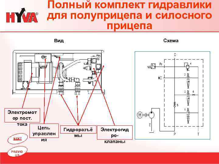 Полный комплект гидравлики для полуприцепа и силосного прицепа Вид Схема Электромот ор пост. тока