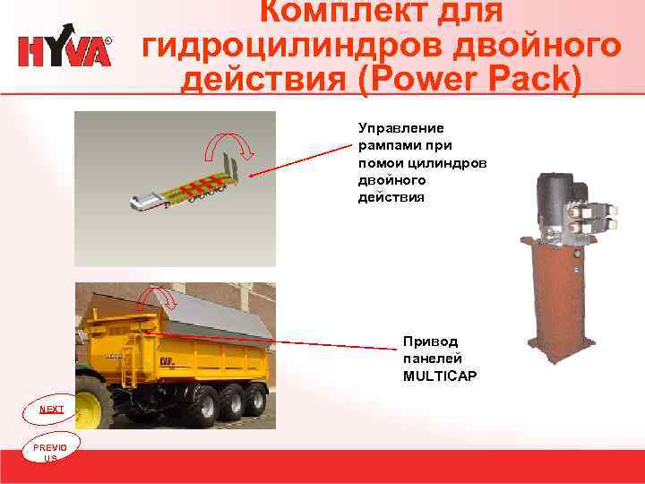 Комплект для гидроцилиндров двойного действия (Power Pack) Управление рампами при помои цилиндров двойного действия