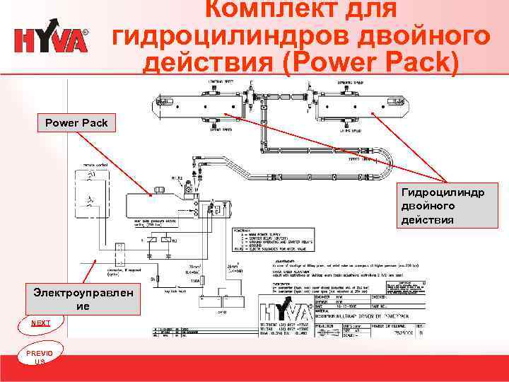 Комплект для гидроцилиндров двойного действия (Power Pack) Power Pack Гидроцилиндр двойного действия Электроуправлен ие