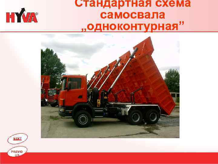 Стандартная схема самосвала „одноконтурная” NEXT PREVIO US 
