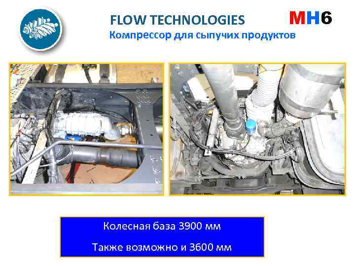 FLOW TECHNOLOGIES MH 6 Компрессор для сыпучих продуктов Колесная база 3900 мм Также возможно