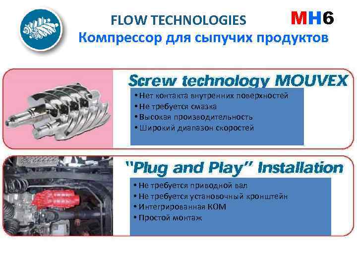 FLOW TECHNOLOGIES MH 6 Компрессор для сыпучих продуктов • Нет контакта внутренних поверхностей •
