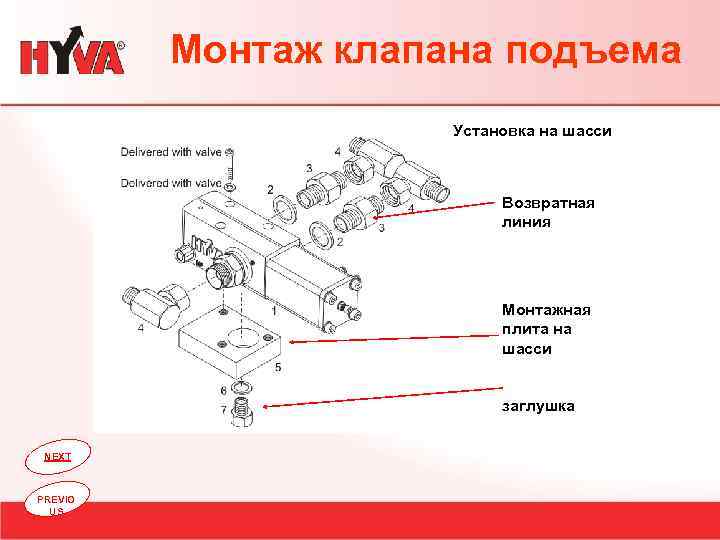 Монтаж клапана подъема Установка на шасси Возвратная линия Монтажная плита на шасси заглушка NEXT