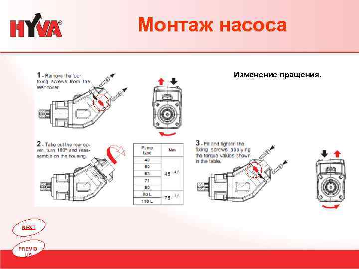 Монтаж насоса Изменение вращения. NEXT PREVIO US 