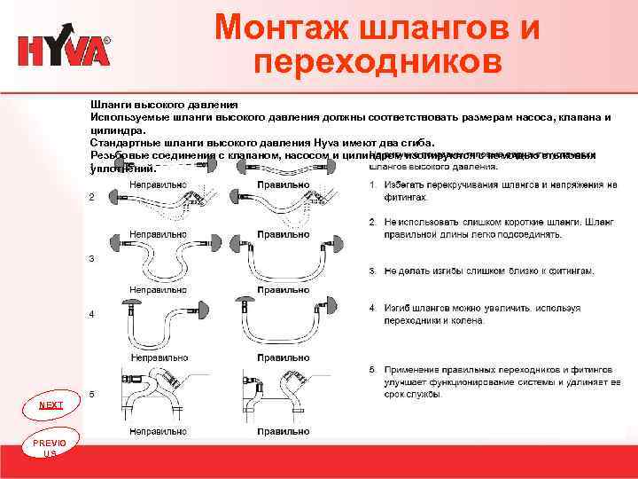 Монтаж шлангов и переходников Шланги высокого давления Используемые шланги высокого давления должны соответствовать размерам