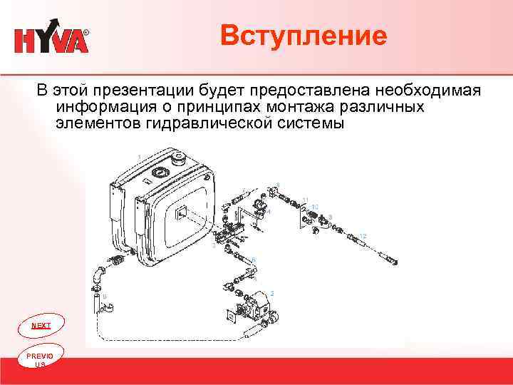 Вступление В этой презентации будет предоставлена необходимая информация о принципах монтажа различных элементов гидравлической