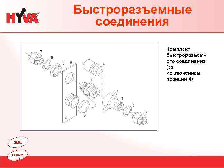 Быстроразъемные соединения Комплект быстроразъемн ого соединения (за исключением позиции 4) NEXT PREVIO US 
