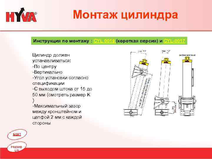 Монтаж цилиндра Инструкция по монтажу : CYL 0019 (короткая версия) и CYL-0017 Цилиндр должен