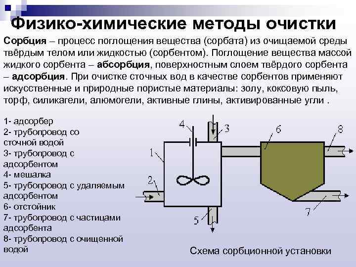 Физико-химические методы очистки Сорбция – процесс поглощения вещества (сорбата) из очищаемой среды твёрдым телом