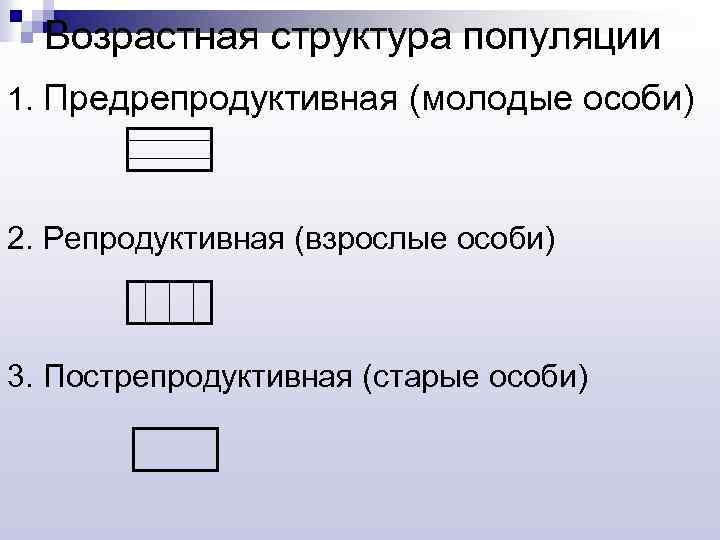 Возрастная структура популяции 1. Предрепродуктивная (молодые особи) 2. Репродуктивная (взрослые особи) 3. Пострепродуктивная (старые