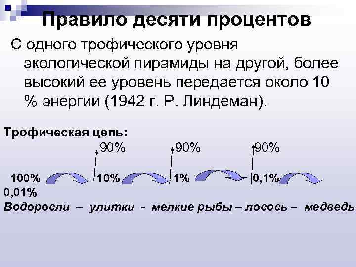Правило десяти процентов С одного трофического уровня экологической пирамиды на другой, более высокий ее