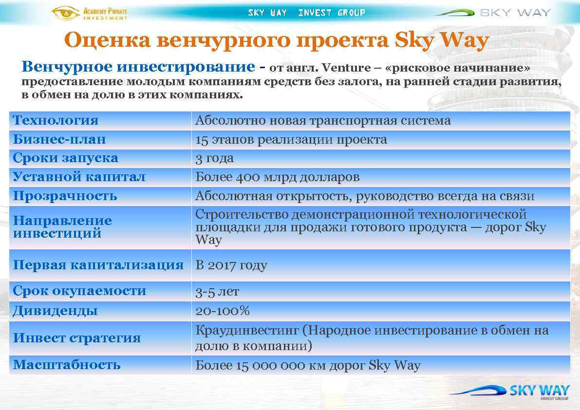 SKY WAY INVEST GROUP Оценка венчурного проекта Sky Way Венчурное инвестирование - от англ.