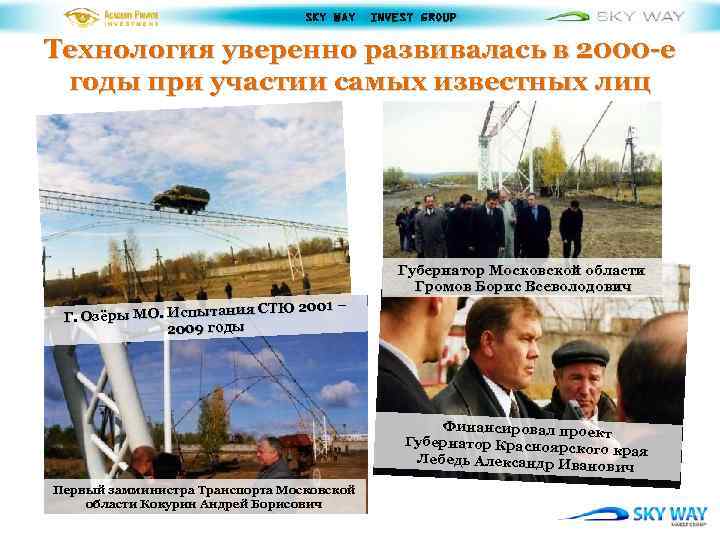 SKY WAY INVEST GROUP Технология уверенно развивалась в 2000 -е годы при участии самых