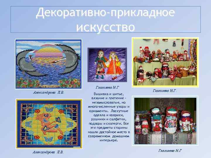 Декоративно-прикладное искусство Глаголева Н. Г Александрова Л. В. Вышивка и шитье, вязание и плетение