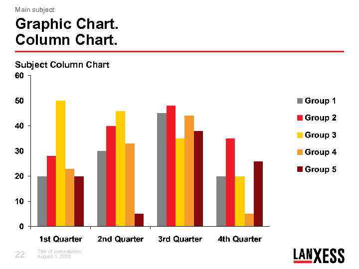 Main subject Graphic Chart. Column Chart. Subject Column Chart 22 Title of presentation August
