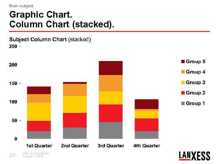 Main subject Graphic Chart. Column Chart (stacked). Subject Column Chart (stacked) 23 Title of
