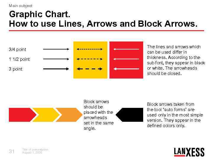Main subject Graphic Chart. How to use Lines, Arrows and Block Arrows. The lines