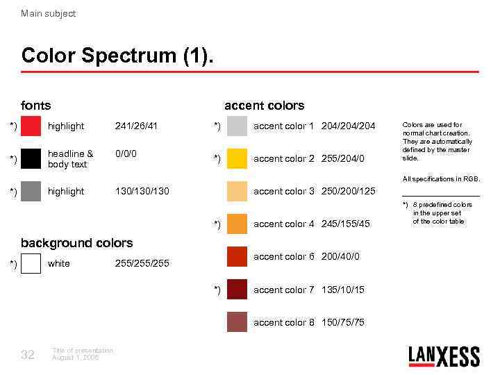 Main subject Color Spectrum (1). fonts accent colors *) highlight 241/26/41 *) headline &