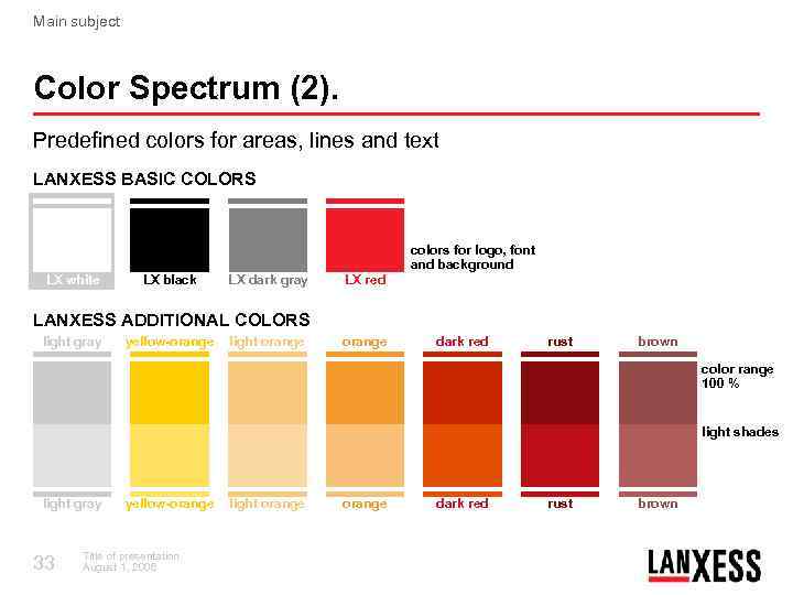 Main subject Color Spectrum (2). Predefined colors for areas, lines and text LANXESS BASIC