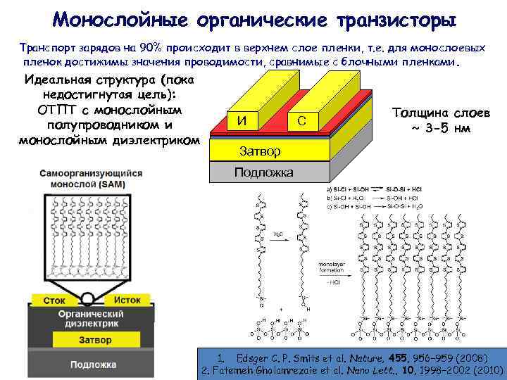 Монослойные органические транзисторы Транспорт зарядов на 90% происходит в верхнем слое пленки, т. е.