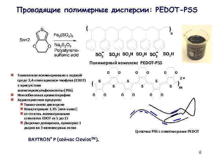 Проводящие полимерные дисперсии: PEDOT-PSS Полимерный комплекс PEDOT-PSS n Темплатная полимеризация в водной среде 3,