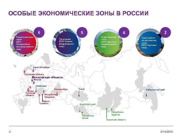 Сколько экономических зон. Карта свободных экономических зон России. Карта особых экономических зон России. Особые экономические зоны в России 2022. Свободные экономические зоны в России.