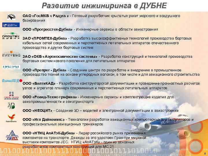 Развитие инжиниринга в ДУБНЕ ОАО «Гос. МКБ « Радуга » - Готовый разработчик крылатых