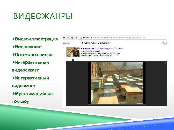 ВИДЕОЖАНРЫ Видеоиллюстрация Видеосюжет Потоковое видео Интерактивный видеосюжет Интерактивный видеомост Мультимедийное ток-шоу 