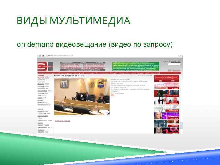 ВИДЫ МУЛЬТИМЕДИА on demand видеовещание (видео по запросу) 