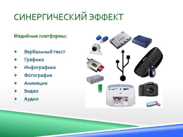 СИНЕРГИЧЕСКИЙ ЭФФЕКТ Медийные платформы: Вербальный текст Графика Инфографика Фотография Анимация Видео Аудио 