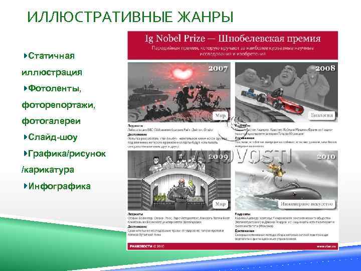 ИЛЛЮСТРАТИВНЫЕ ЖАНРЫ Статичная иллюстрация Фотоленты, фоторепортажи, фотогалереи Слайд-шоу Графика/рисунок /карикатура Инфографика 