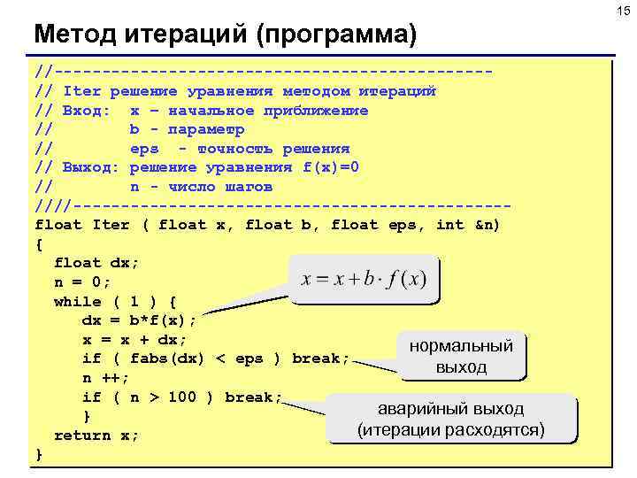 15 Метод итераций (программа) //-----------------------// Iter решение уравнения методом итераций // Вход: x –