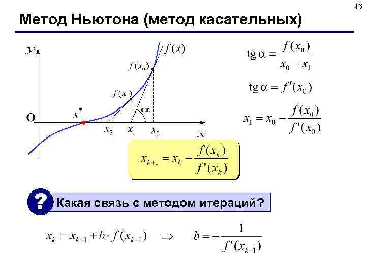 16 Метод Ньютона (метод касательных) ? Какая связь с методом итераций? 