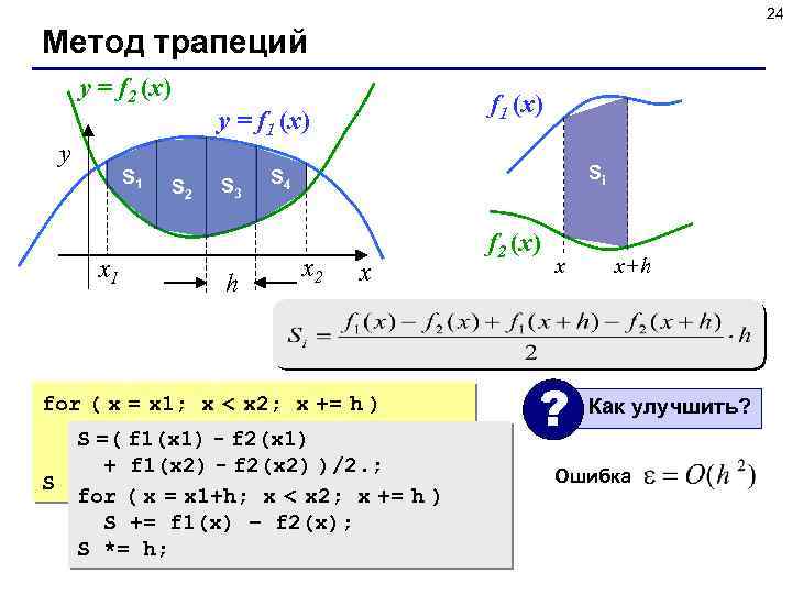 24 Метод трапеций y = f 2 (x) y S 1 x 1 S