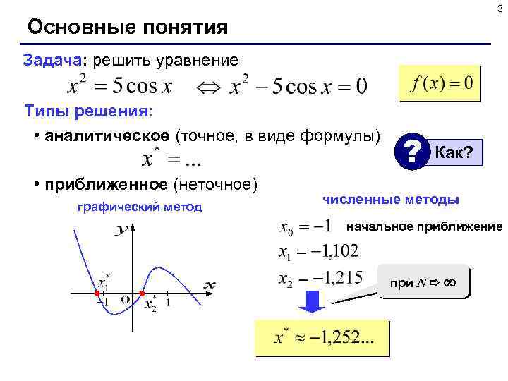 3 Основные понятия Задача: решить уравнение Типы решения: • аналитическое (точное, в виде формулы)