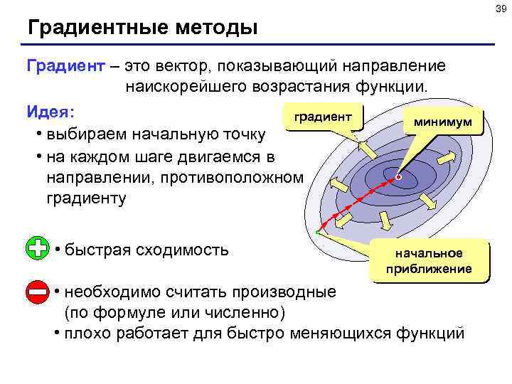 39 Градиентные методы Градиент – это вектор, показывающий направление наискорейшего возрастания функции. Идея: градиент