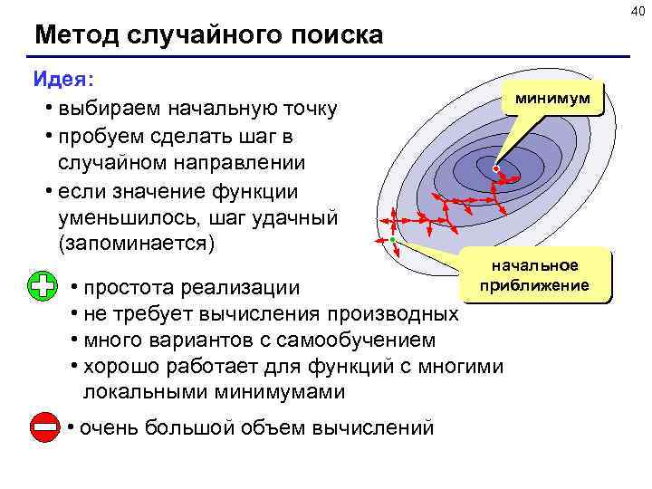 40 Метод случайного поиска Идея: • выбираем начальную точку • пробуем сделать шаг в