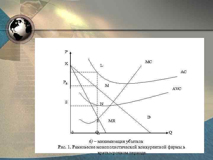  P K MC L AC PE M S AVC N E MR D