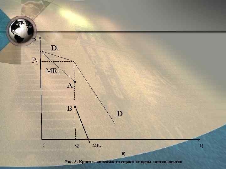 P D 1 P 1 MR 1 A B D 0 Q MR 2